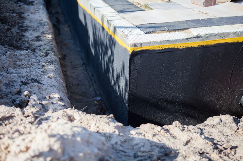 Waterproofing Application on Foundations