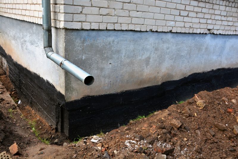 Basement Drainage Systems